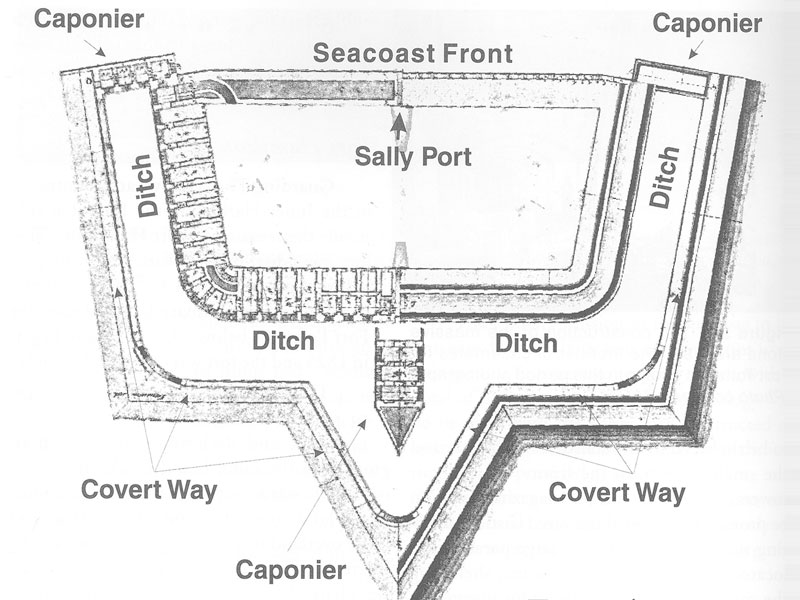 A black and white blueprint layout of the Harbor Defense Museum.